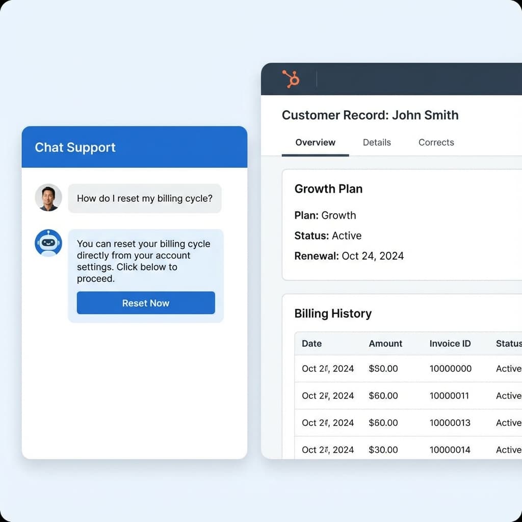 SaaS dashboard + AI suggestions